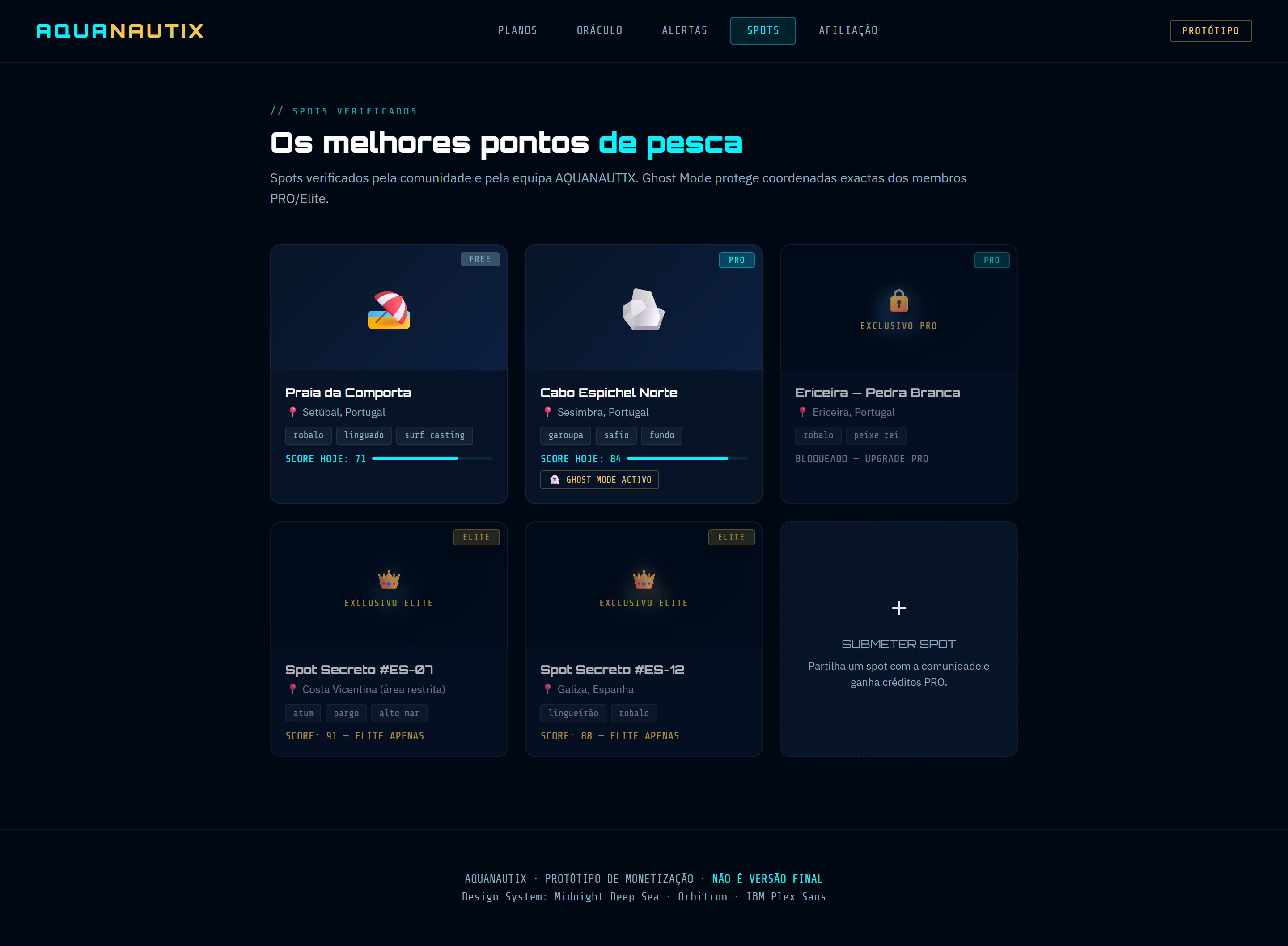 AQUANAUTIX — Mapa de Spots · Ghost Mode · Tiers FREE/PRO/Elite